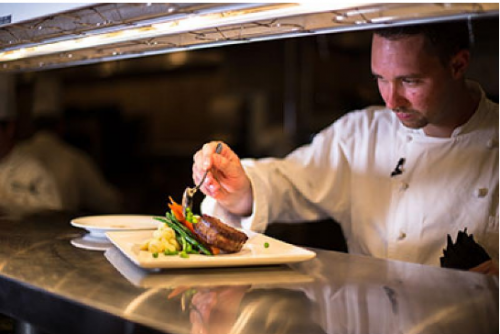 Winterlicious
