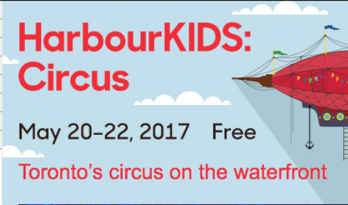 Harbourkids: Circus