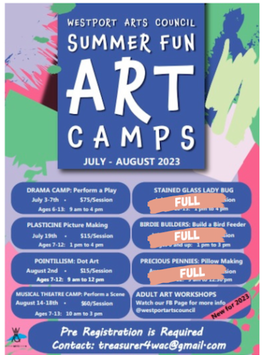 Westport Arts Council (WAC) Summer Arts Camps for Children